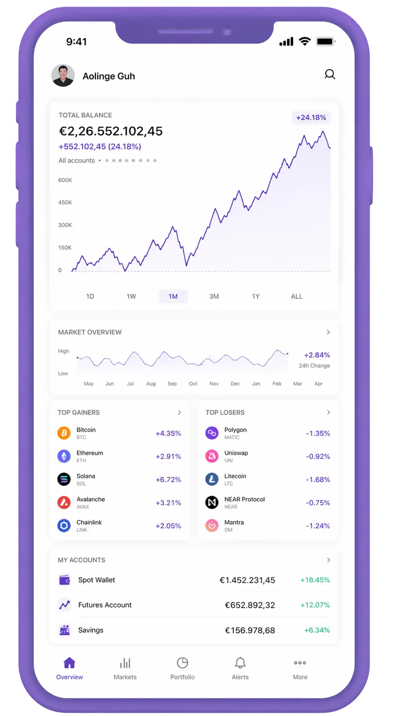 Lumbre Invereza trading app