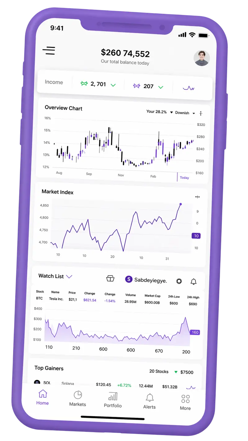 Lumbre Invereza — plataforma de trading en móvil